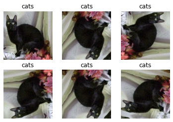 rotations.png